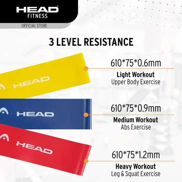 Head Fitness Resistance Loop Band - Image 2