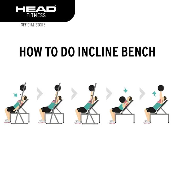 Head Fitness Dumbbell Bench Adjustable Press - Image 4