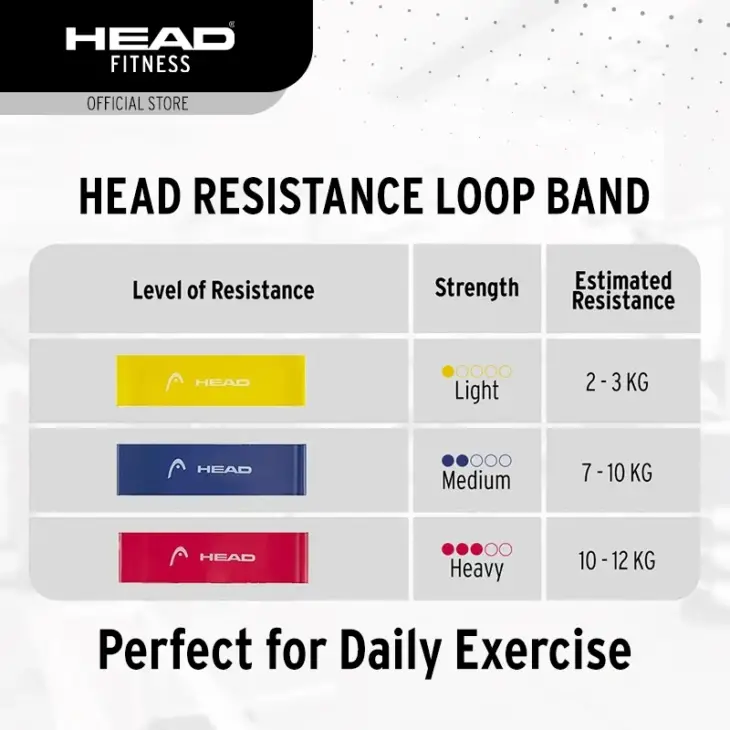 Head Fitness Resistance Loop Band - Image 4