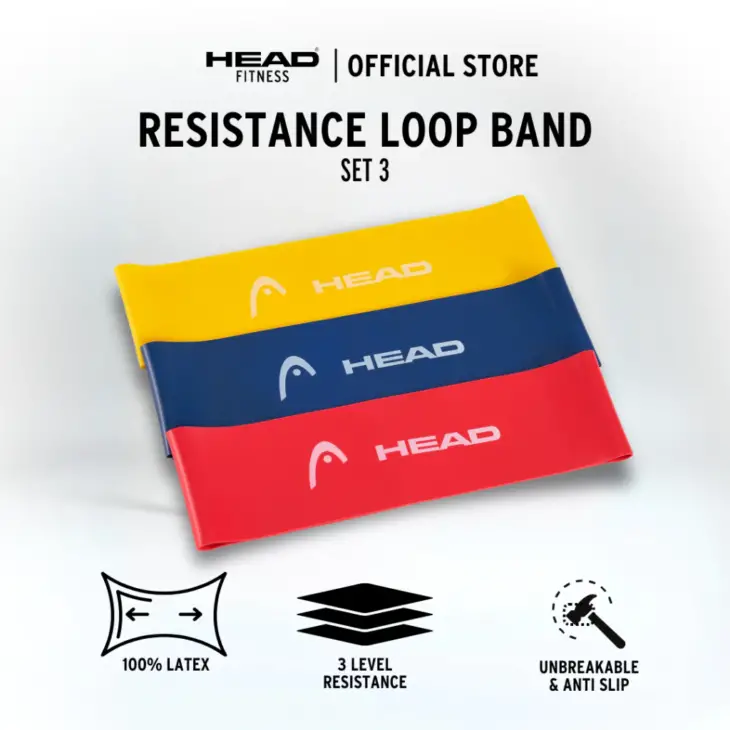 Head Fitness Resistance Loop Band