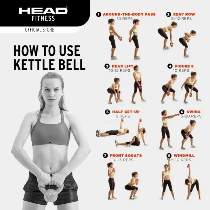 Head Fitness Kettlebell 4 Kg - Image 4